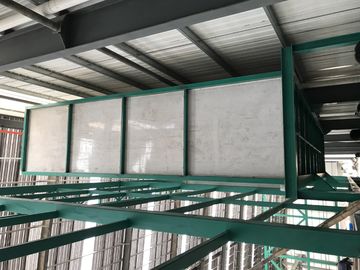 ผู้ผลิตสายการผลิต, ผู้ผลิตกรดดริฟฟลูออริกกรดไนตริกด้วย PLC ควบคุมยานยนต์