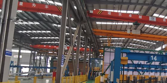 Continuous Hot Dip Galvanizing Machine with 1.5-2 Meter Zinc Bath Width and Ceramic Kettle Material for Low Cost Galvanizing